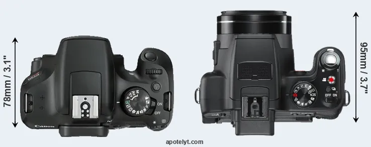 Compare 1300D versus V-LUX 2 top