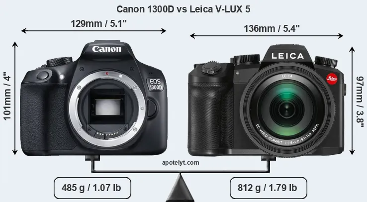 Size Canon 1300D vs Leica V-LUX 5