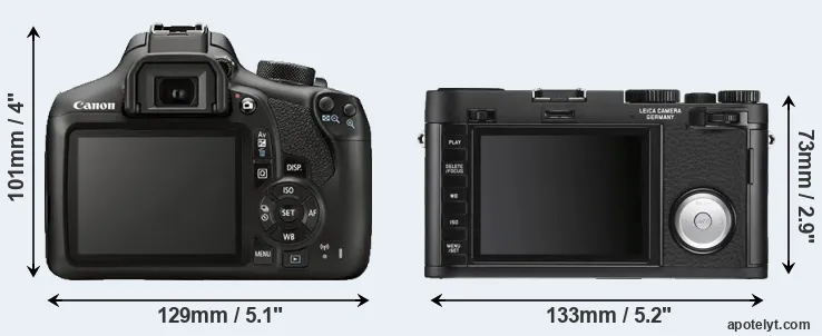 Comparison 1300D or X Vario rear