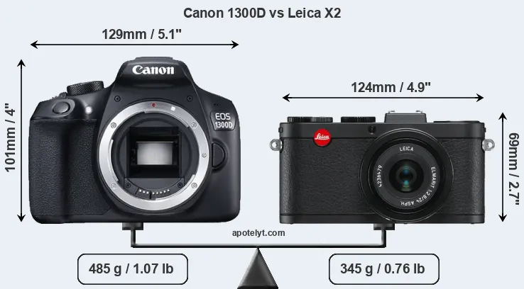 Size Canon 1300D vs Leica X2