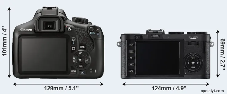 Comparison 1300D or X2 rear