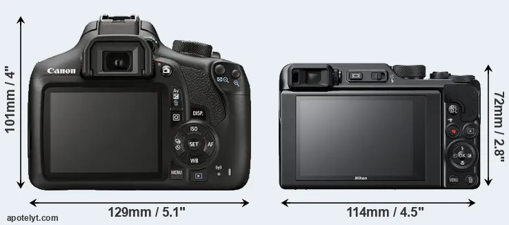 Comparison 1300D or A1000 rear