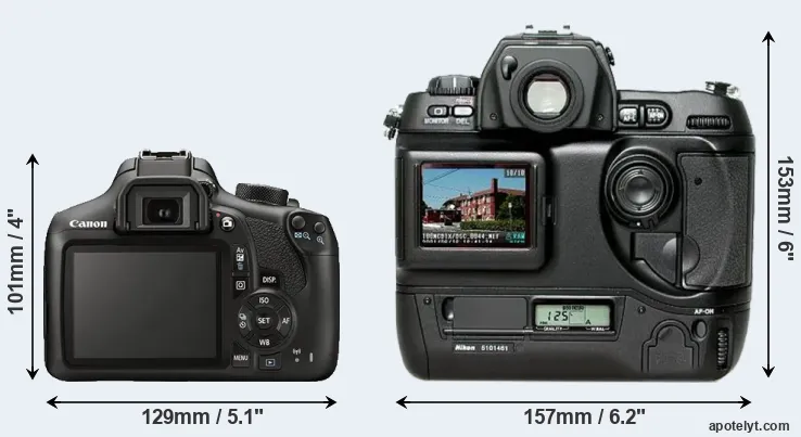 Comparison 1300D or D1H rear