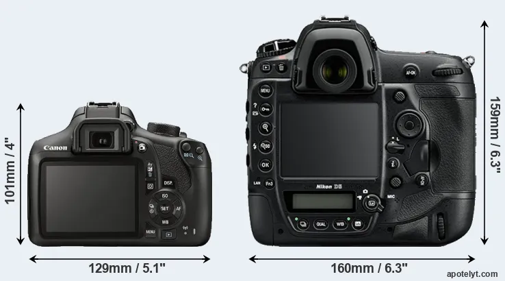 Comparison 1300D or D5 rear