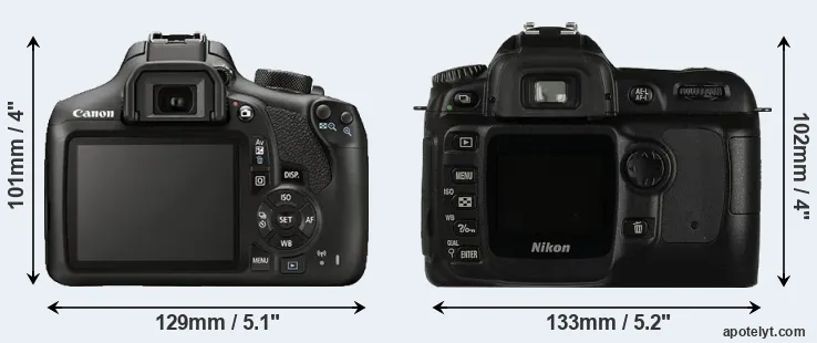 Comparison 1300D or D50 rear