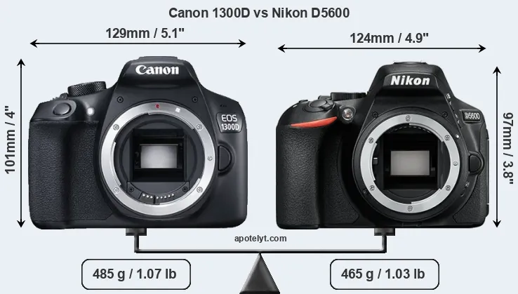Size Canon 1300D vs Nikon D5600
