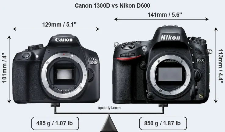 Size Canon 1300D vs Nikon D600