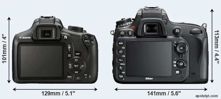 Comparison 1300D or D600 rear