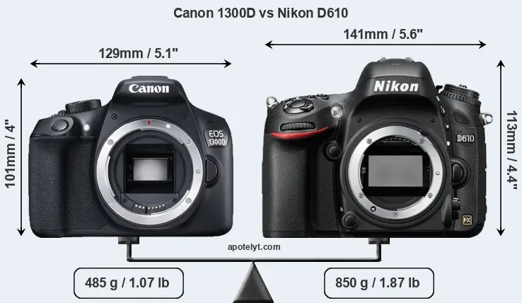 Size Canon 1300D vs Nikon D610