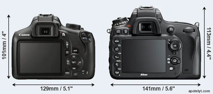 Comparison 1300D or D610 rear