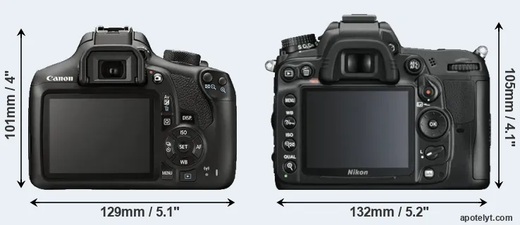 Comparison 1300D or D7000 rear