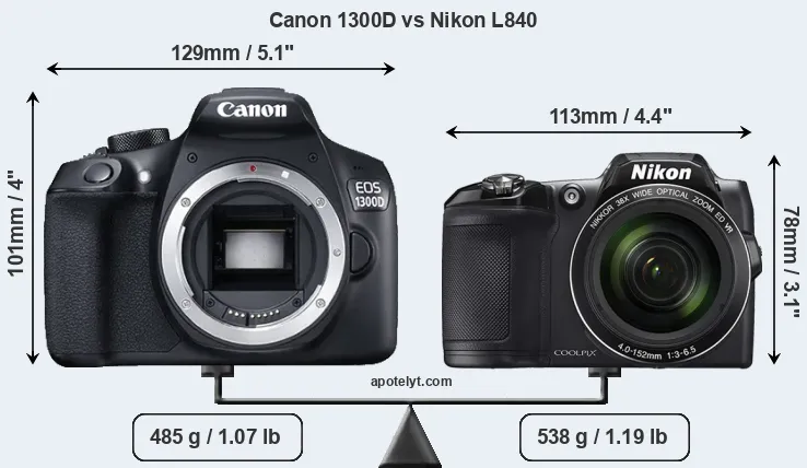 Size Canon 1300D vs Nikon L840