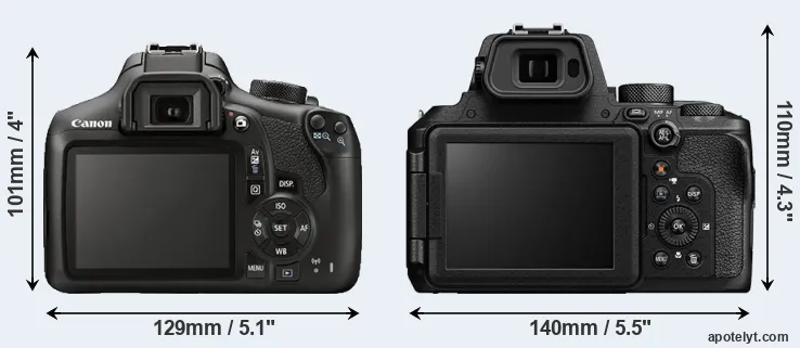 Comparison 1300D or P950 rear