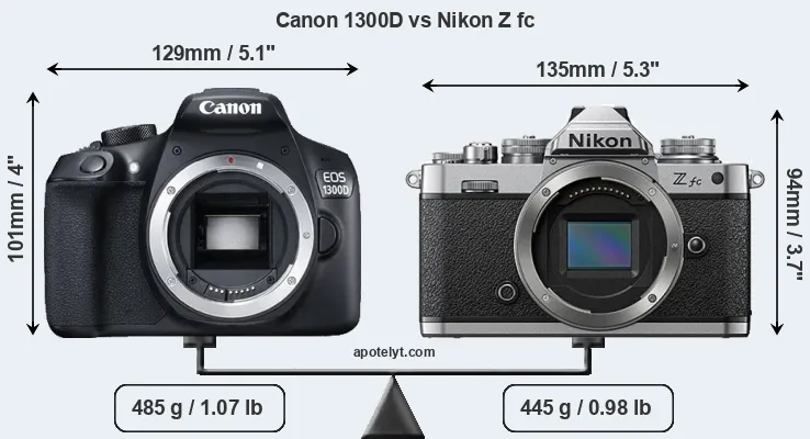 Size Canon 1300D vs Nikon Z fc