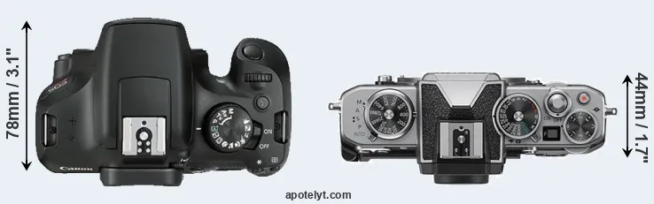 Compare 1300D versus Z fc top