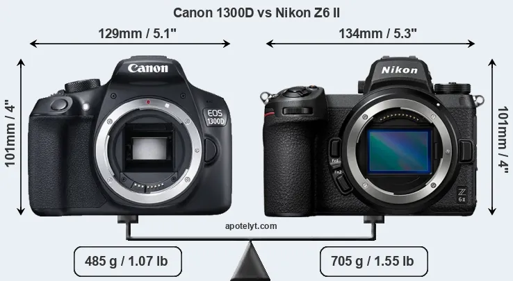 Size Canon 1300D vs Nikon Z6 II