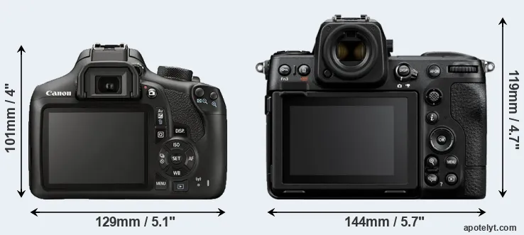 Comparison 1300D or Z8 rear