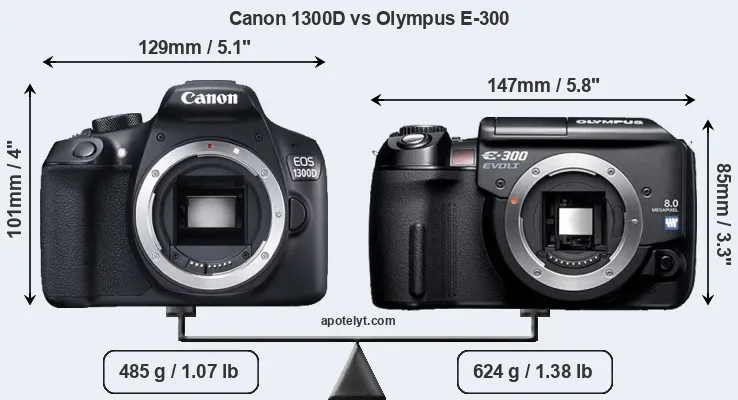 Size Canon 1300D vs Olympus E-300