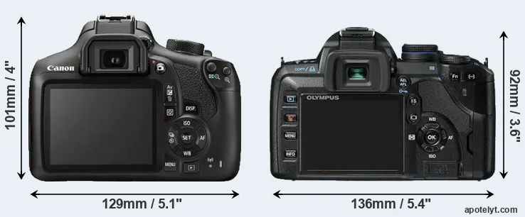 Comparison 1300D or E-520 rear