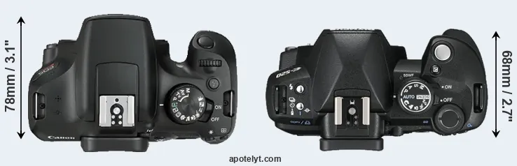 Compare 1300D versus E-520 top