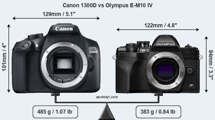 Size Canon 1300D vs Olympus E-M10 IV