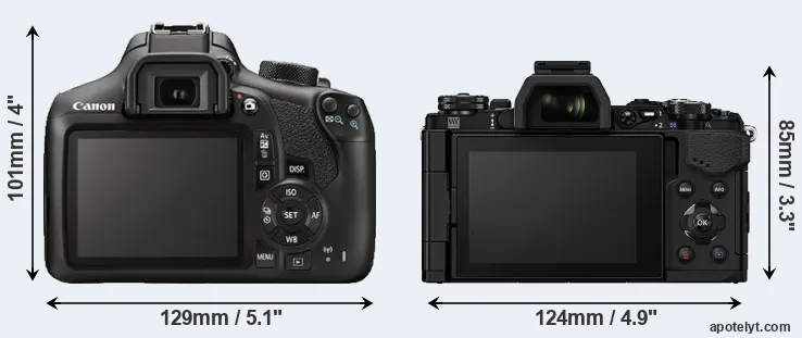 Comparison 1300D or E-M5 II rear