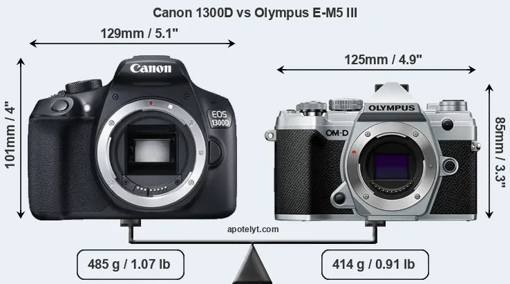 Size Canon 1300D vs Olympus E-M5 III