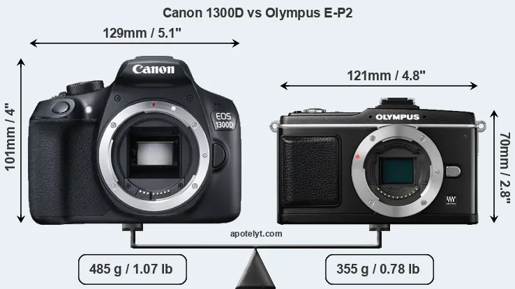 Size Canon 1300D vs Olympus E-P2