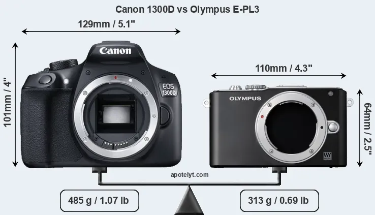 Size Canon 1300D vs Olympus E-PL3