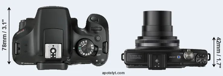 Compare 1300D versus XZ-1 top