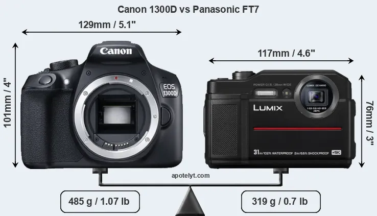 Size Canon 1300D vs Panasonic FT7
