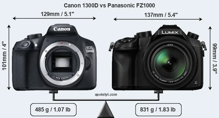 Size Canon 1300D vs Panasonic FZ1000