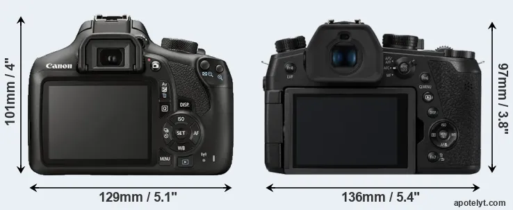 Comparison 1300D or FZ1000 II rear