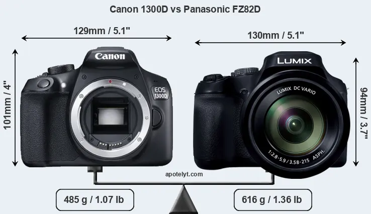Size Canon 1300D vs Panasonic FZ82D