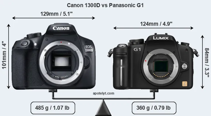 Size Canon 1300D vs Panasonic G1