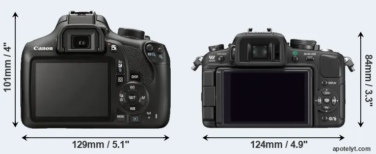 Comparison 1300D or G1 rear