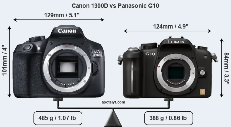 Size Canon 1300D vs Panasonic G10