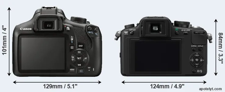 Comparison 1300D or G10 rear