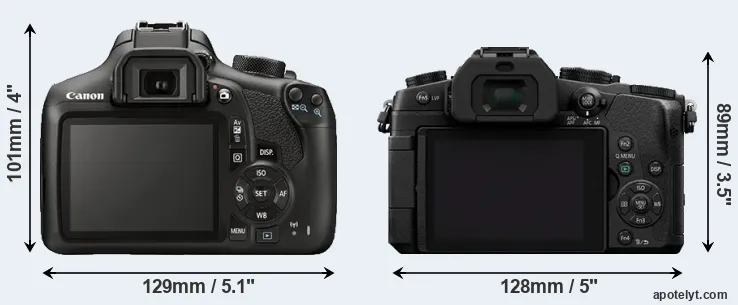 Comparison 1300D or G80 rear