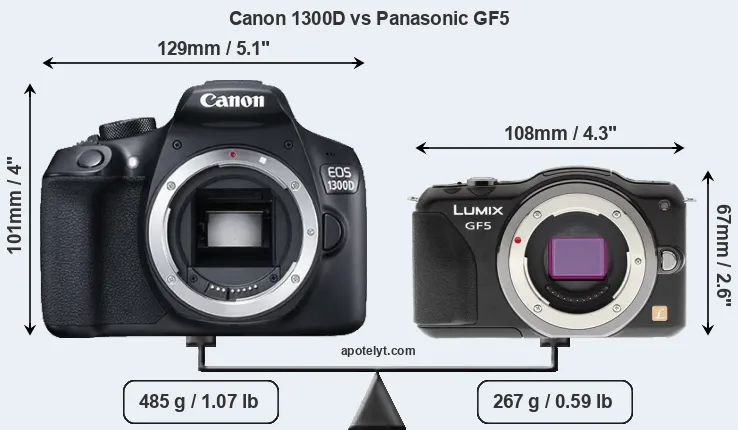 Size Canon 1300D vs Panasonic GF5