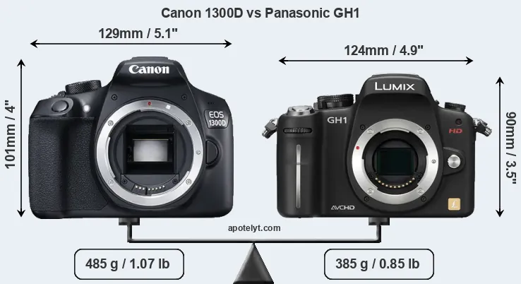 Size Canon 1300D vs Panasonic GH1