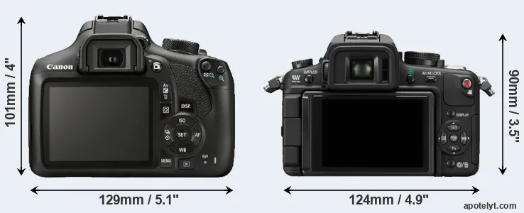 Comparison 1300D or GH1 rear