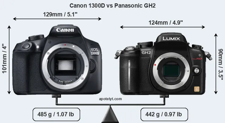 Size Canon 1300D vs Panasonic GH2