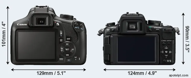 Comparison 1300D or GH2 rear