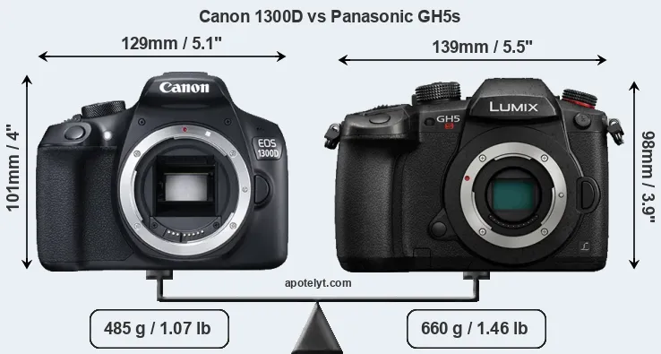 Size Canon 1300D vs Panasonic GH5s