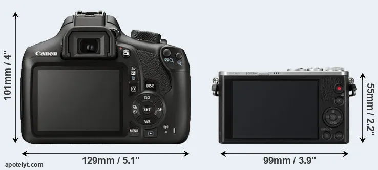 Comparison 1300D or GM1 rear