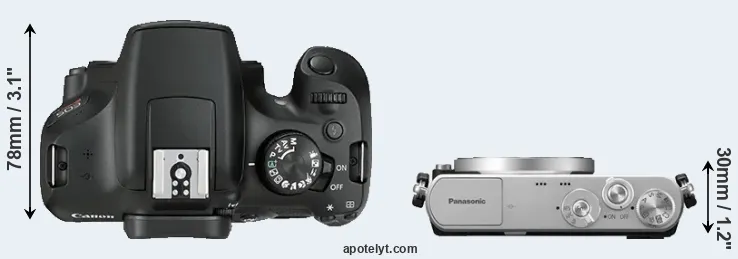 Compare 1300D versus GM1 top