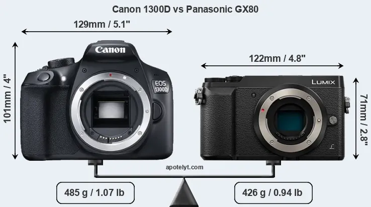 Size Canon 1300D vs Panasonic GX80