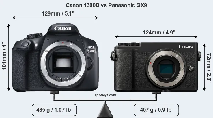 Size Canon 1300D vs Panasonic GX9