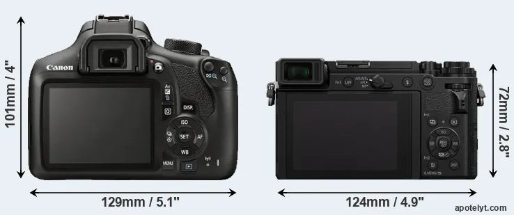 Comparison 1300D or GX9 rear